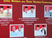 Besok Debat Perdana Pilkada Kota Tasikmalaya, Saksikan Adu Gagasan Menuju Pembangunan Berkelanjutan