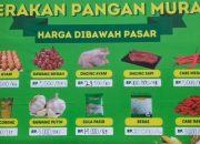 Tekan Inflasi, DKPP Jabar Gelar Gerakan Pangan Murah di Manonjaya